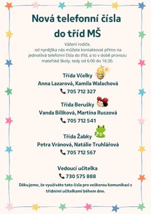 Nová telefonní čísla do tříd MŠ SOSNOVÁ 3
